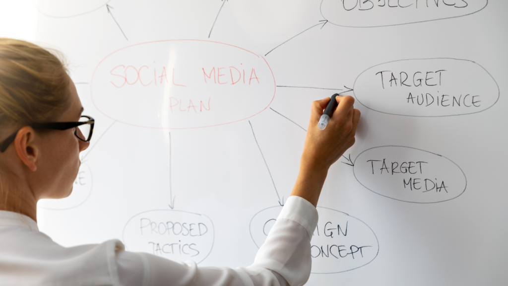 Media Strategy Planning Buys Digital Social Media 